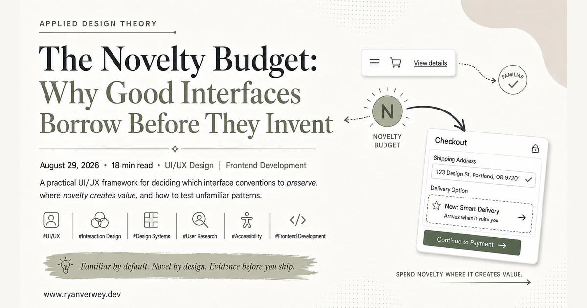 The Novelty Budget: Why Good Interfaces Borrow Before They Invent